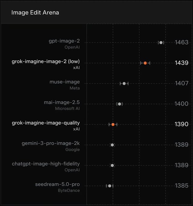 Aspect ratio framing sample for Grok Imagine Image 2.0